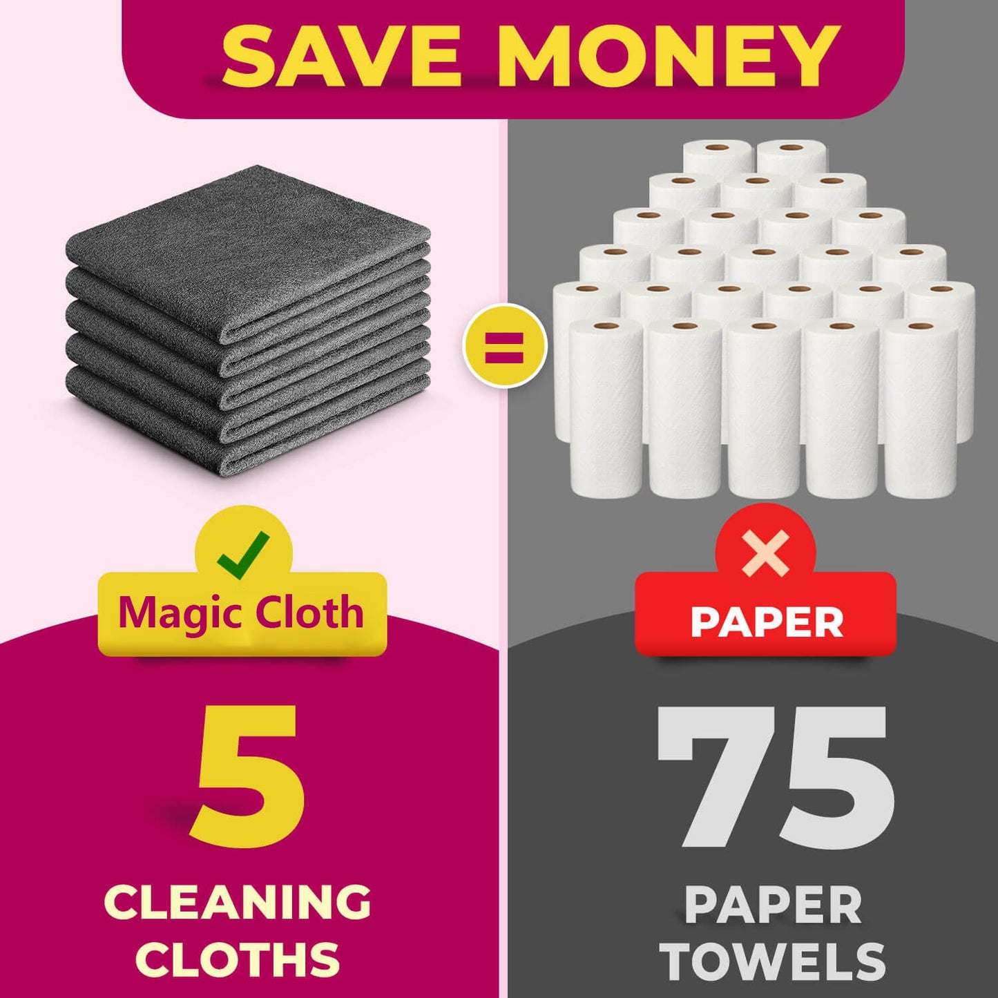 Magic Microfiber Cleaning Cloth (5-Pack)